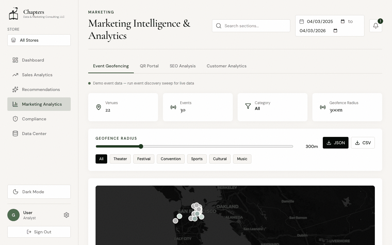 Event Geofencing demo